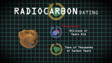 radiocarbon dating millions of years